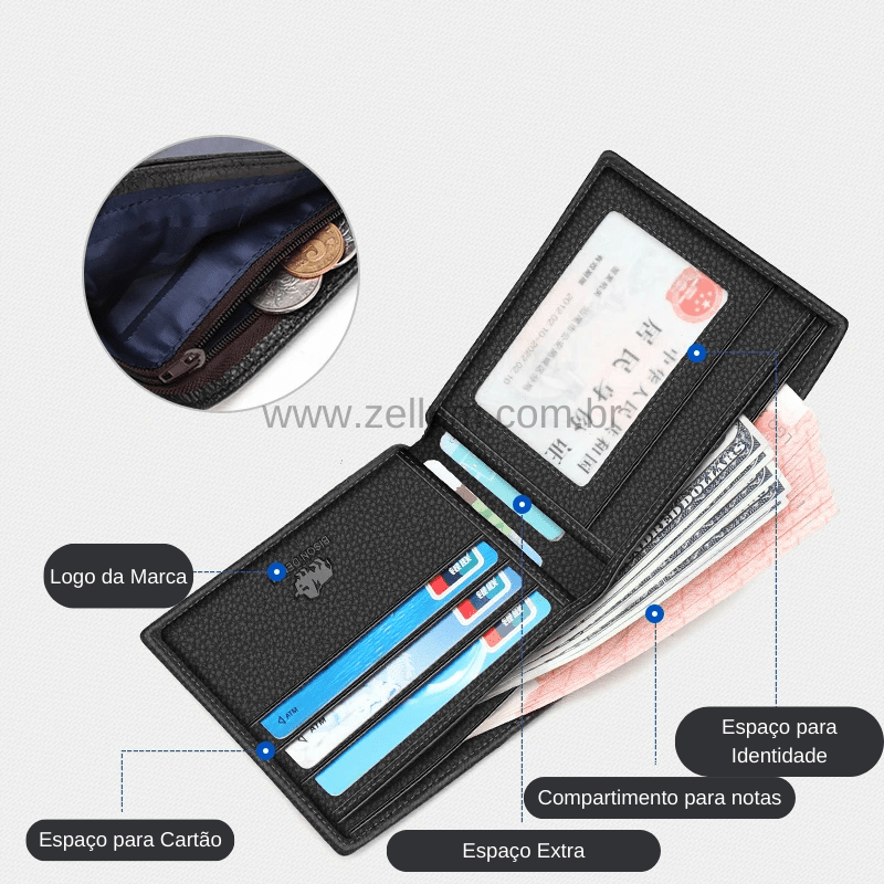 Interior da carteira de couro legítimo Bison preta, destacando espaço para cartões, identidade, notas e compartimento com zíper para moedas, organização prática e elegante.