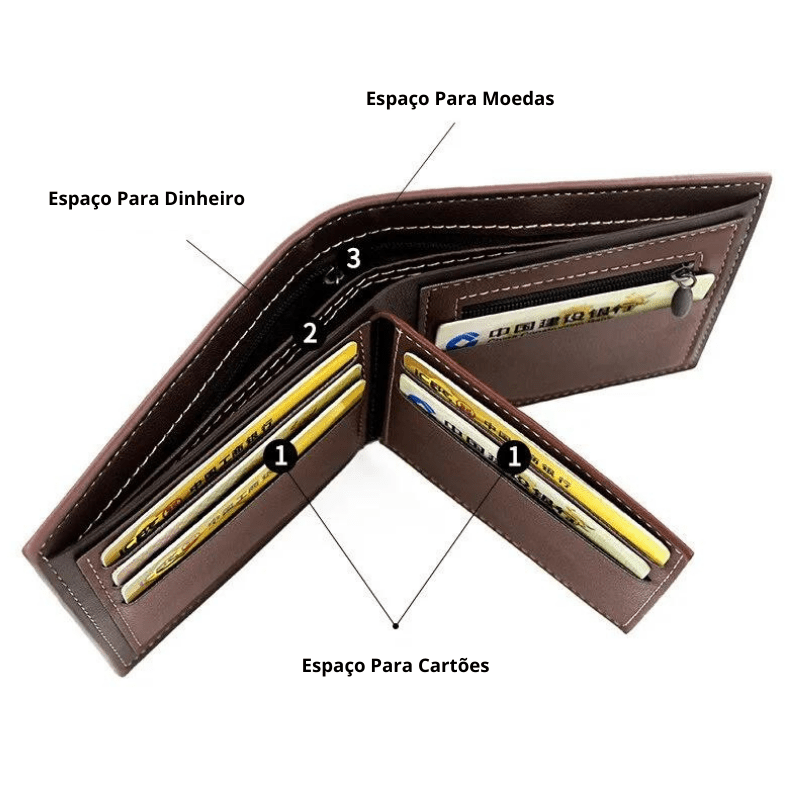 Interior da carteira masculina MenBense de couro marrom com costura branca, detalhando os espaços para cartões, dinheiro e um bolso com zíper para moedas, destacando a organização completa e funcional.