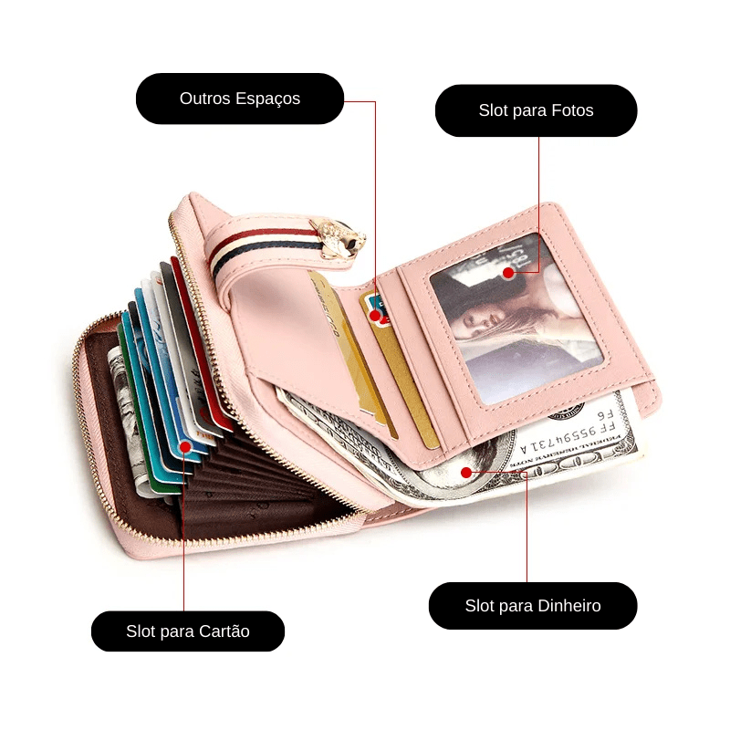 Carteira feminina pequena elegante rosa aberta, exibindo slots para fotos, cartões e dinheiro, além de outros espaços de organização interna, com fecho de zíper.