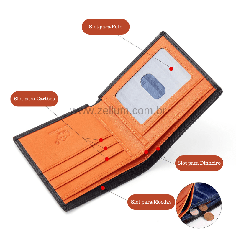 Interior da carteira masculina Bison Denim Luxo laranja e preta, destacando slot para foto, múltiplos slots para cartões, slot para dinheiro e slot com zíper para moedas, organização otimizada.